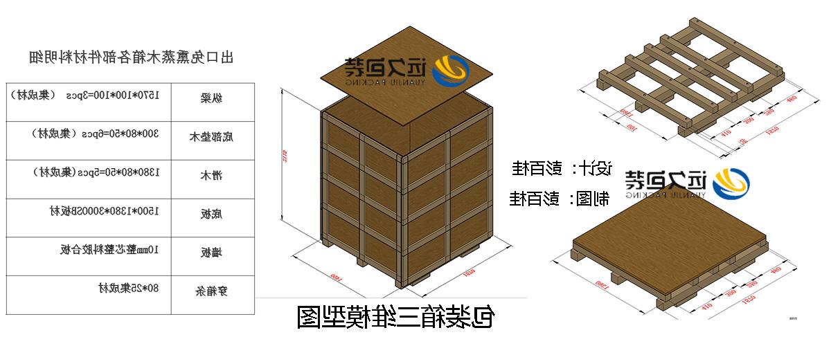 <a href='http://lkdz.jyycl.com'>买球平台</a>的设计需要考虑流通环境和经济性